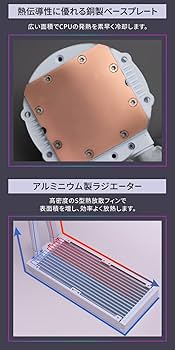 Amazon.co.jp: オウルテック 水冷CPUクーラー ARGB LED内蔵